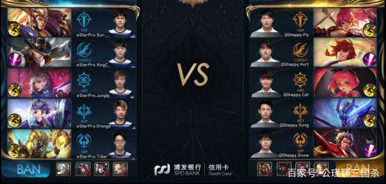 T1 将面对 Anyone’s Legend， Generation Gaming 对阵 Hanwha Life Esports 在 2025 全球总决赛季后赛