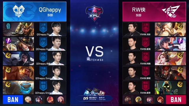 ThunderTalk Gaming players enter the field： Top laner HOYA shows his true manliness~