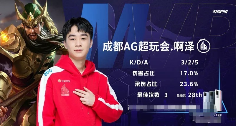 OPGG统计世界赛队伍半年RANK数量：Xiaohu惊人1819场！JKL最低
