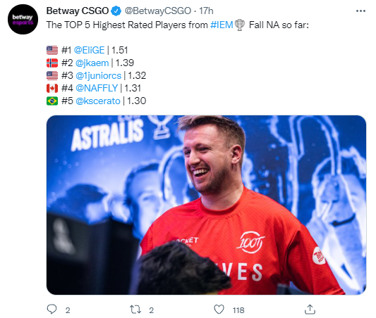 LauNX 加入 FUT Esports 取代 misutaaa