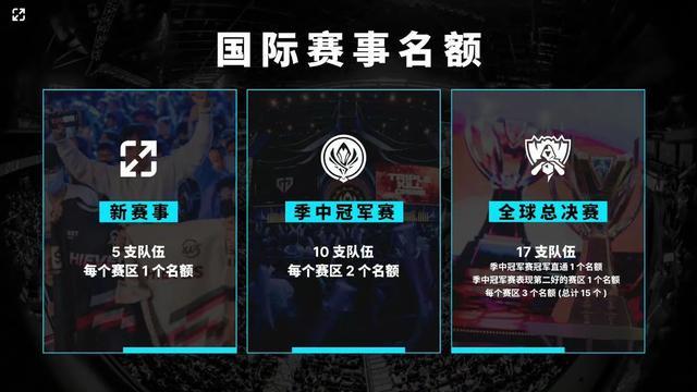 队充满信