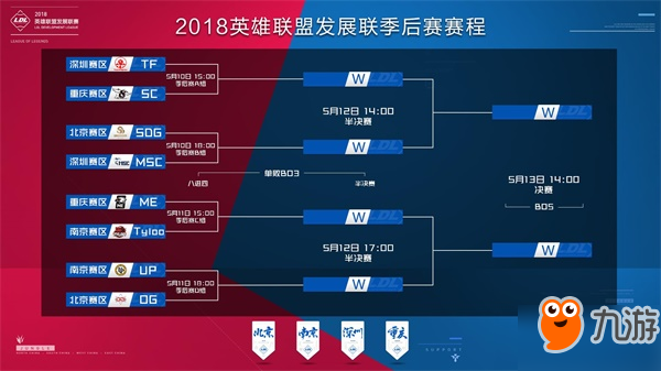 Team Liquid 允许 paTiTek 探索其他组织的报价