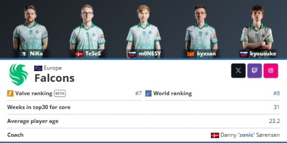 JDG官方：下路选手Ruler正式断开连接