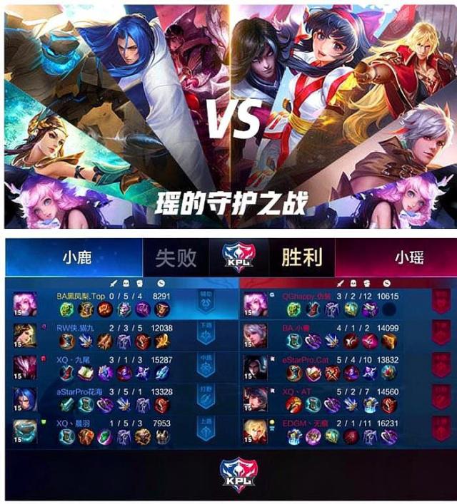 骼对我而言